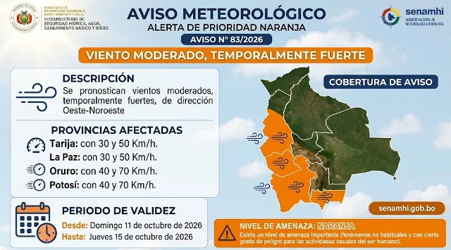 Alerta naranja de vientos fuertes en Bolivia: Senamhi advierte riesgos en Tarija, La Paz, Oruro y Potosí del 11 al 15 de octubre