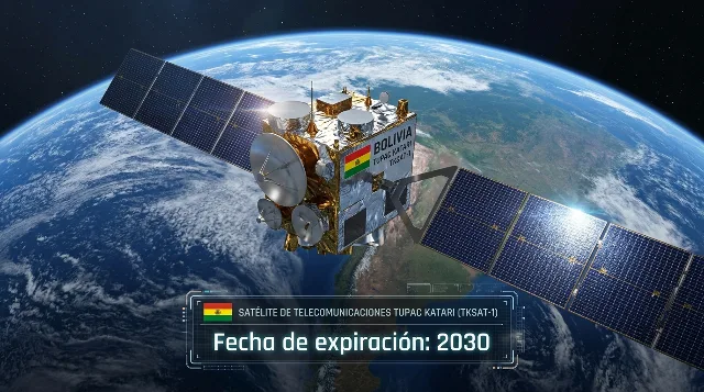 Satélite Túpac Katari 2030: Bolivia evalúa alternativas para asegurar la conectividad rural y la soberanía tecnológica